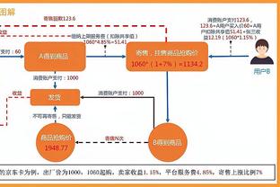 邮报：解雇波切蒂诺需要超过1000万镑，切尔西担忧违反支出规则