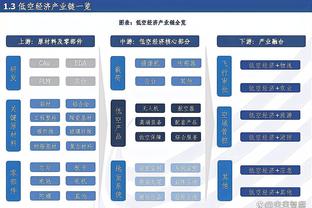 姆巴佩将加盟，皇马锋线三叉戟该如何排？谁首发谁替补？