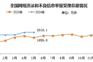 18新利手机登陆截图3